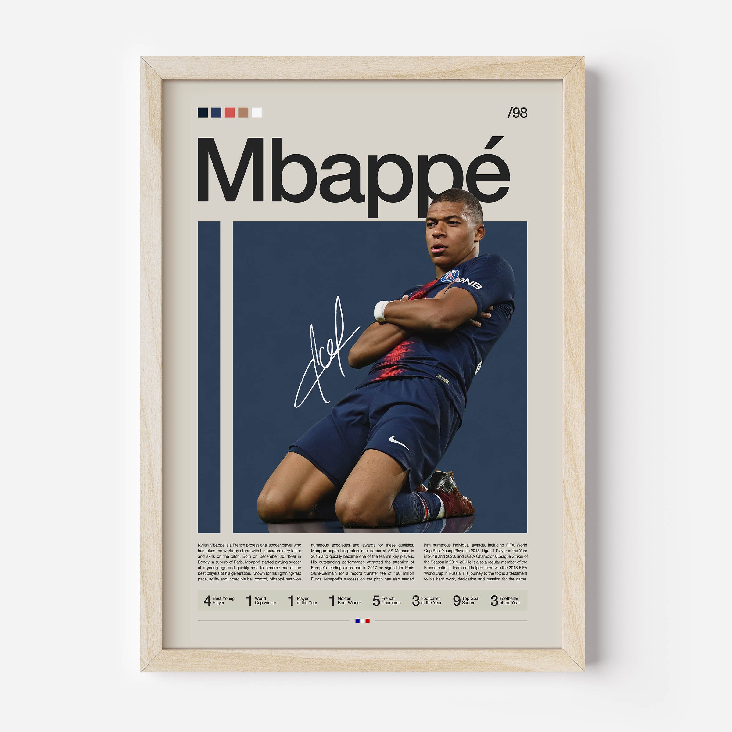 Mbappé Poster