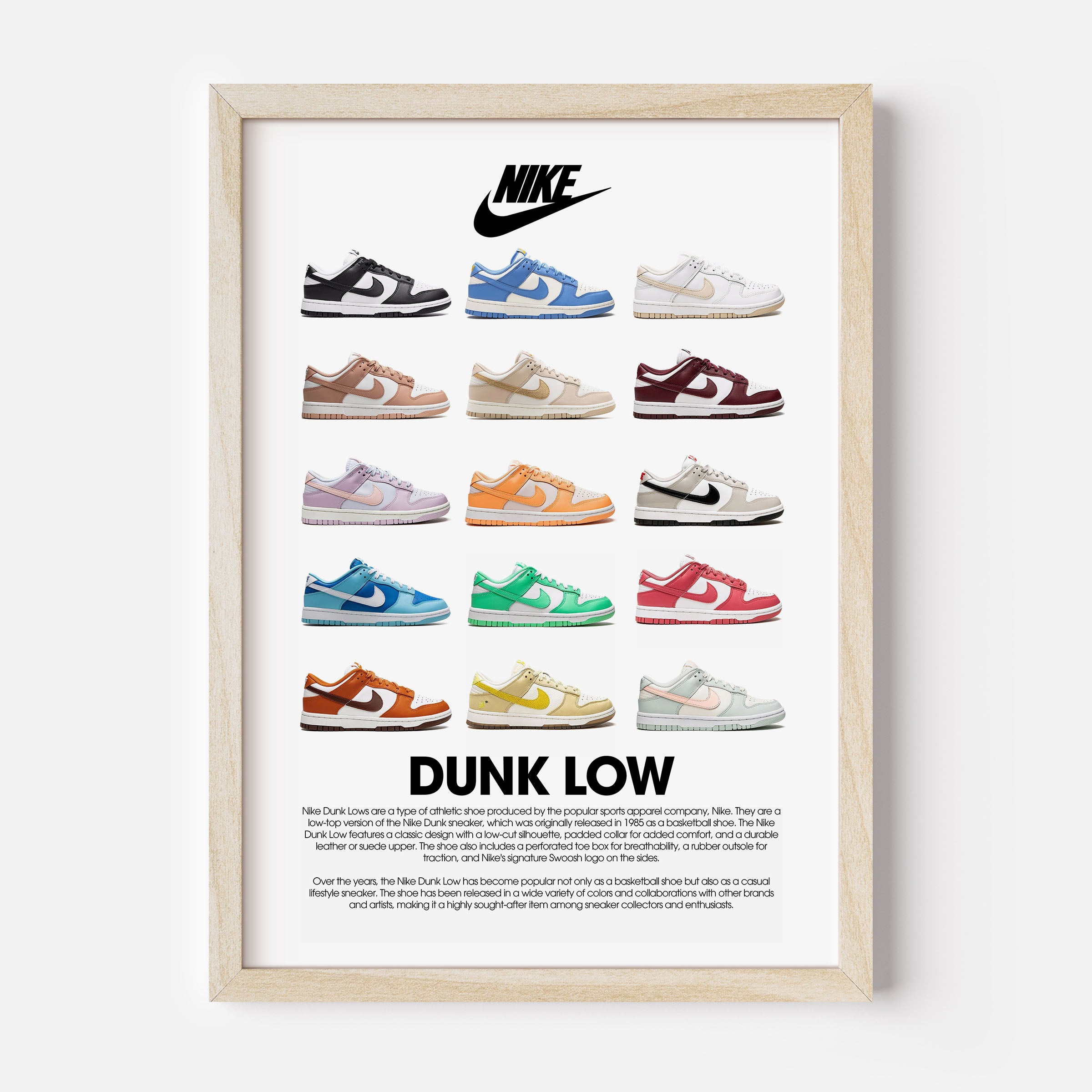 sneaker collection poster, home decor, nike, dunk low