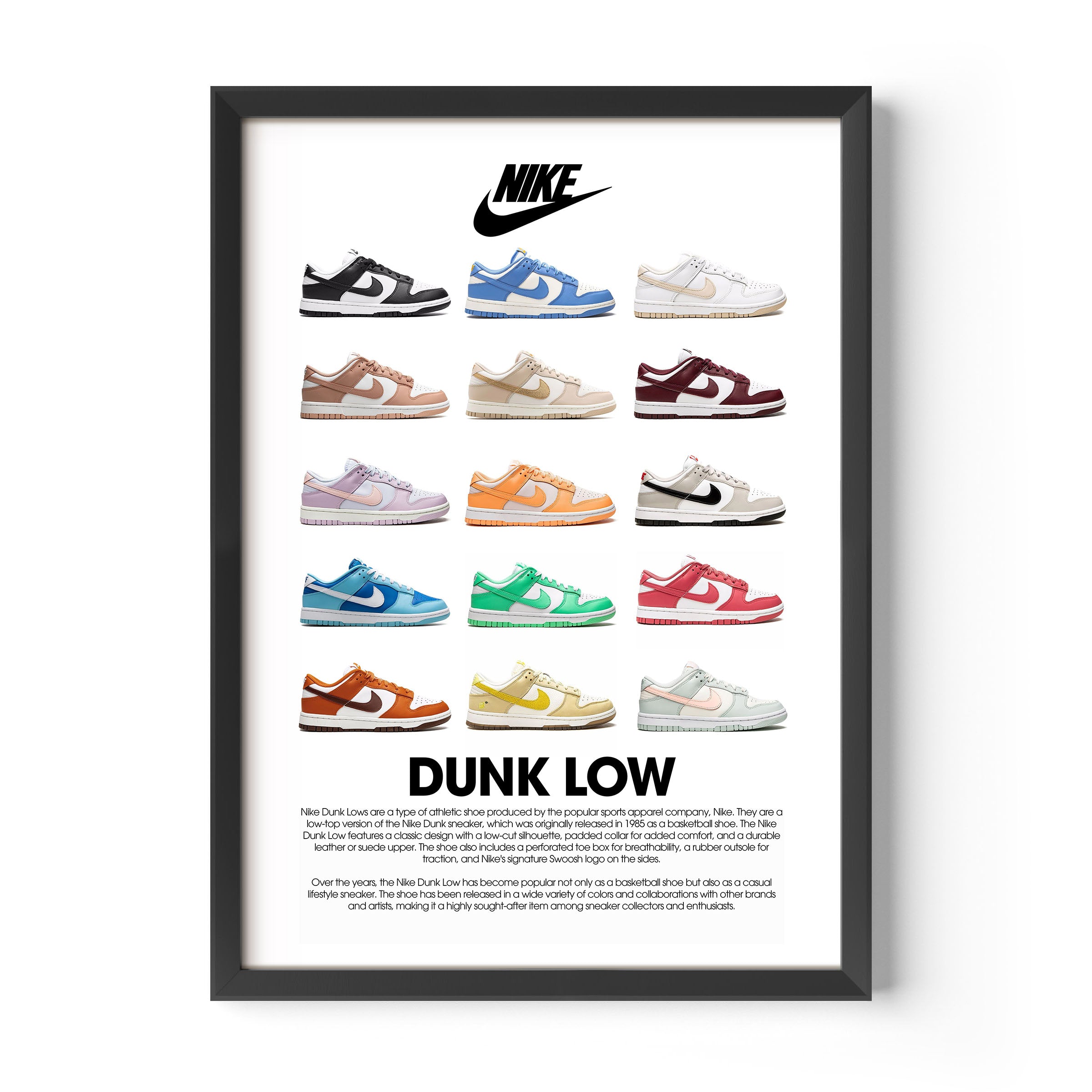 sneaker collection poster, home decor, nike, dunk low