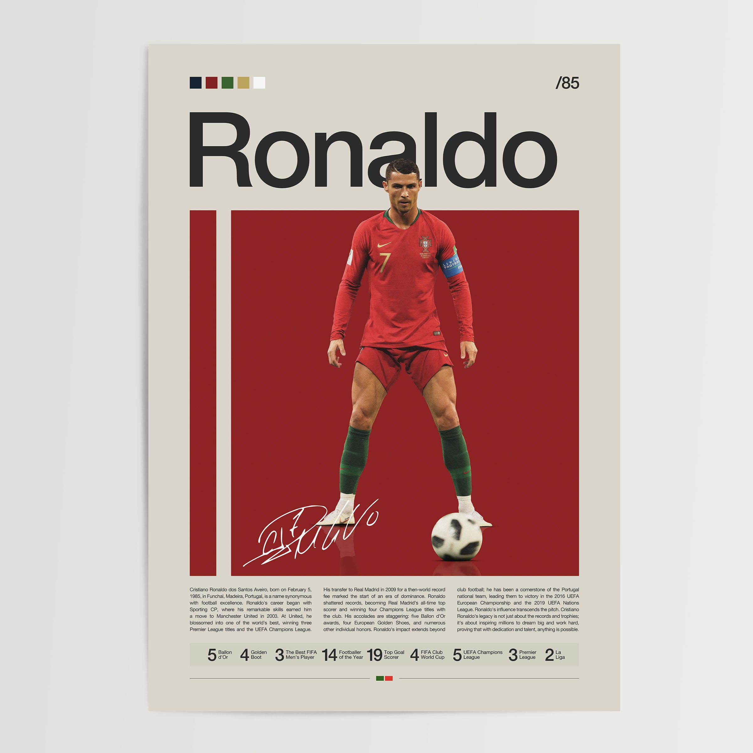 Cristiano Ronaldo, CR7, football, soccer, poster, print, wall art, frame, home decor