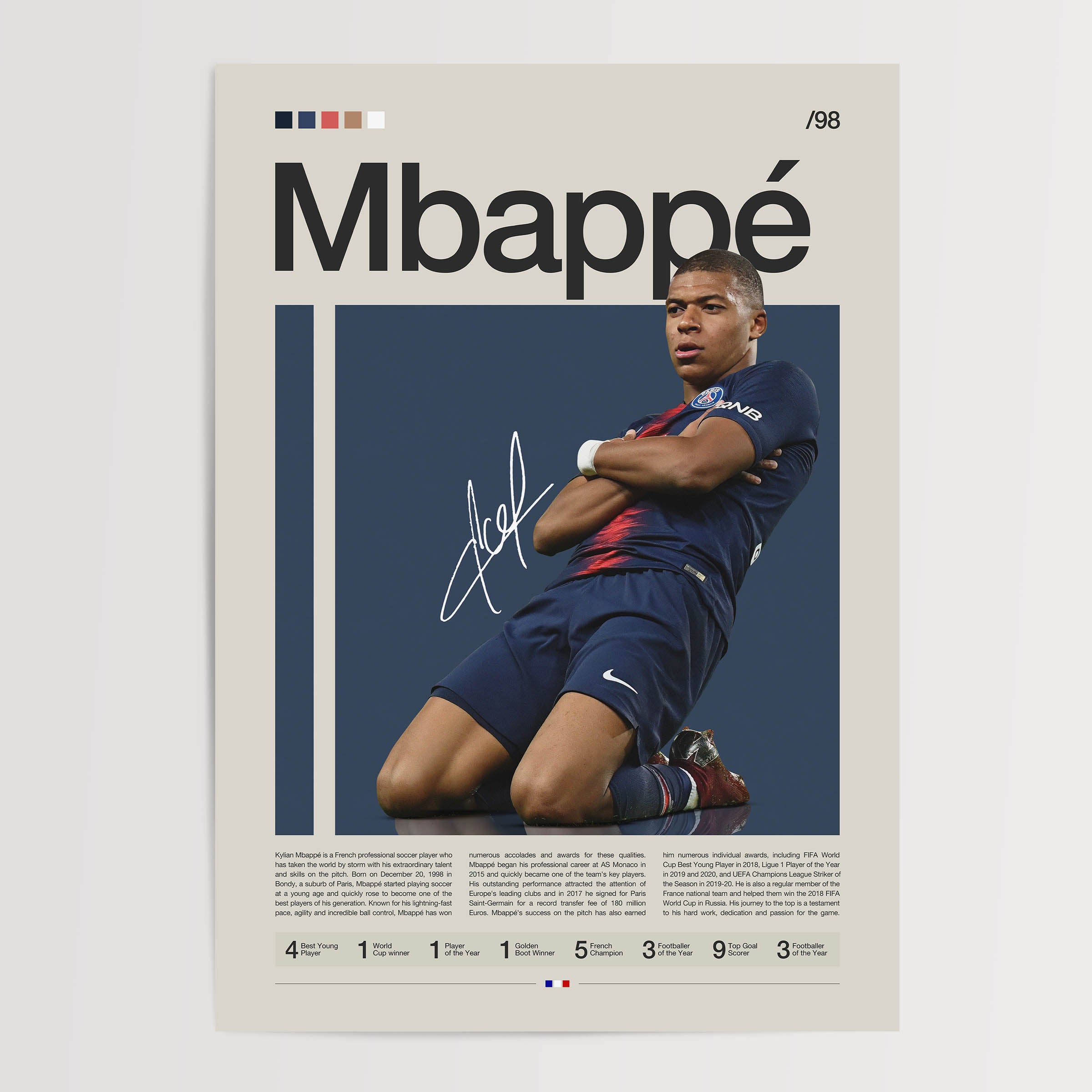 Mbappé Poster