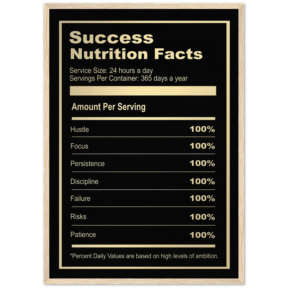 Success Nutrition Poster