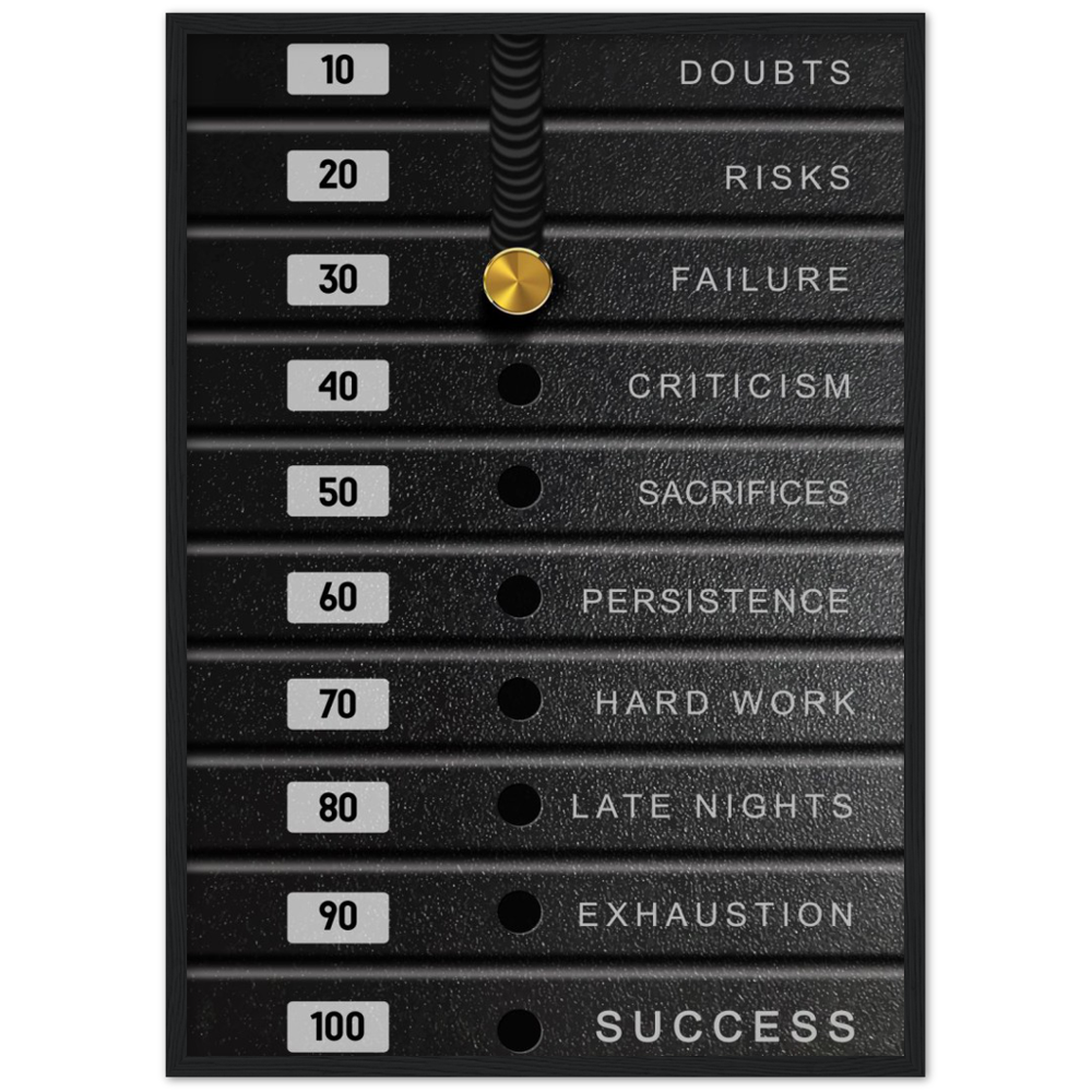 Weight of Success Poster