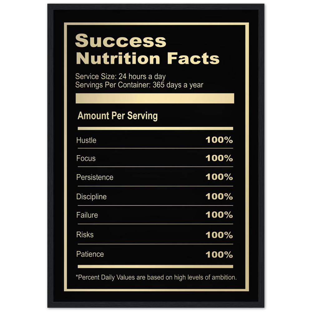 Success Nutrition Poster