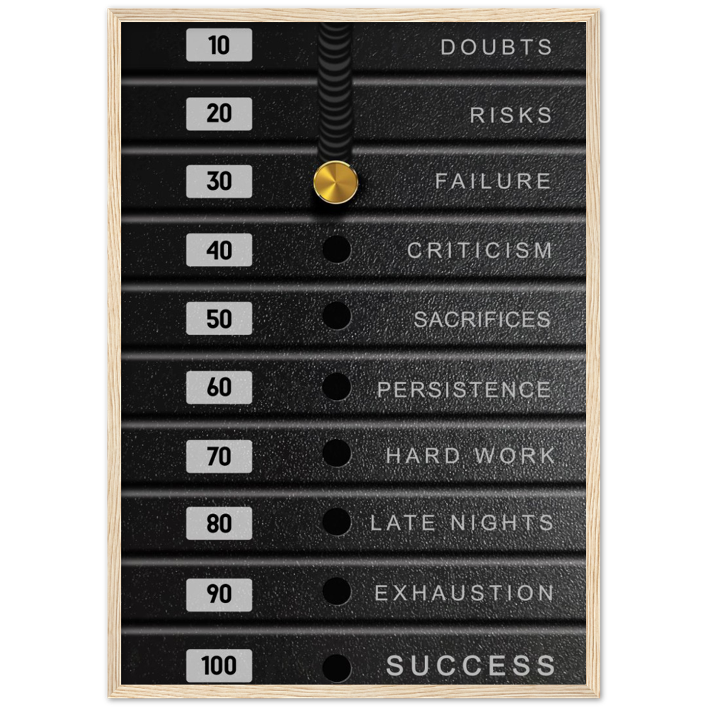 Weight of Success Poster