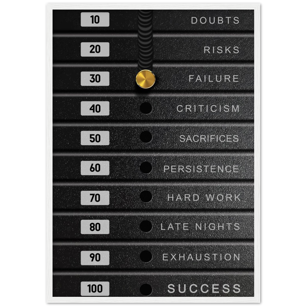 Weight of Success Poster