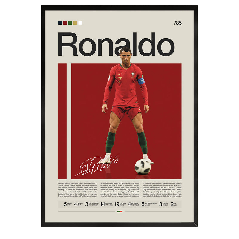 Cristiano Ronaldo, CR7, football, soccer, poster, print, wall art, frame, home decor