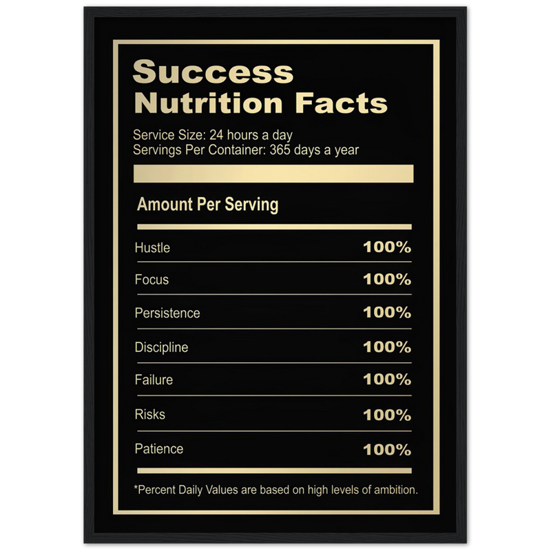 Affiche de réussite nutritionnelle